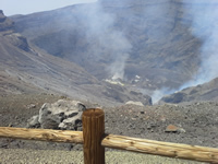 Mt. Aso